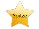 spitze